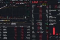 多重利好发酵，龙头地产大反攻！地产ETF（159707）暴涨4.71%领跑同类！机构：关注左侧布局机会