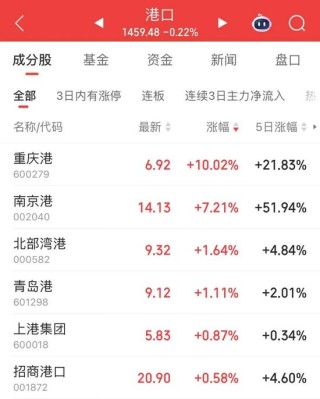 002040，又现“地天板”