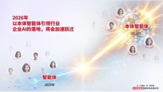 用友重磅发布BIP“本体智能体”（Ontology-Driven Agent），引领企业AI迈向自主决策时代！