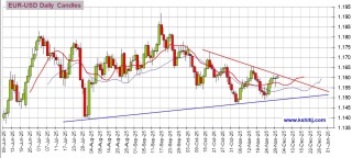 日本加息前景“大变脸”！美国重量级数据恐点燃行情
