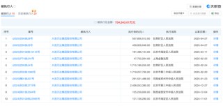 王健林，突发！又被冻结约3亿元股权