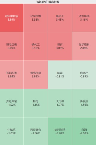 A股，奇迹日！利好突袭，一字涨停！