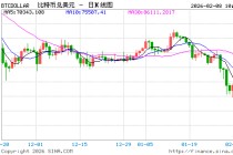 律师：详解八部门“关于进一步防范和处置虚拟货币等相关风险的通知”