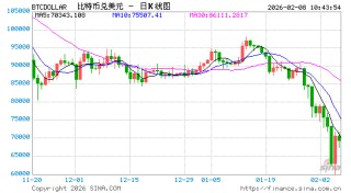 律师：详解八部门“关于进一步防范和处置虚拟货币等相关风险的通知”