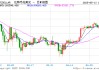 SEC主席加密资产监管最新声明：承诺结束“执法监管”，巩固美国的Crypto领导地位