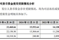 关店、借钱、调改…持续转型的永辉超市，为何仍深陷亏损泥潭？