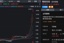 马年第一周，A股全线走强，多股连续涨停！哪些板块还可以关注？