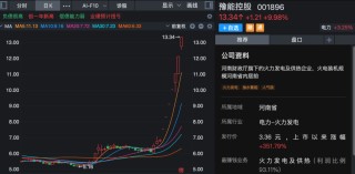 马年第一周，A股全线走强，多股连续涨停！哪些板块还可以关注？