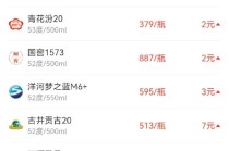 酒价内参12月26日价格发布 古井贡古20上涨7元