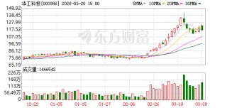 华工科技：公司与国内外核心芯片厂商已达成长期稳定的合作关系