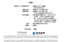 “杭州六小龙”之一群核科技，IPO新进展！2025年已盈利