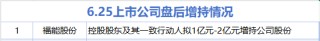 6月25日增减持汇总：福能股份增持 英利汽车等17股减持（表）