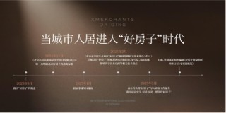 中国亦庄首个好房子，招商序启幕人居新篇章