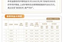 35周年司庆季臻心之作：中国太保寿险“颐护添年”保障计划上市