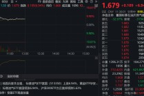 持续溢价！复牌后继续上涨