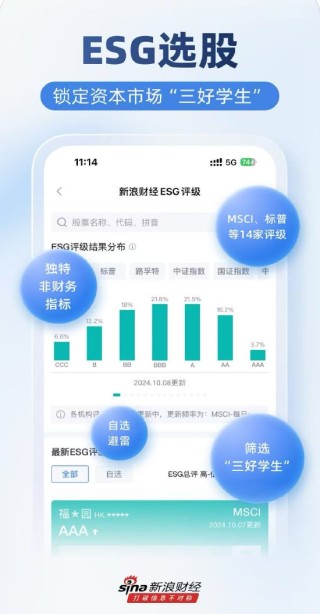 股票开户选择哪个APP？机构投资者实测后选择新浪财经APP