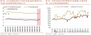 招商策略：关税冲击落地，A股重回上行