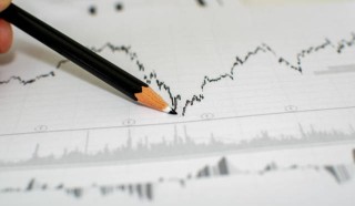 期货交易中的基本面分析报告？