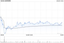 花旗：降晶苑国际目标价至8.2港元 评级为“买入”