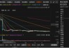 博采网络一个交易日暴跌61%，新三板股民可索赔！