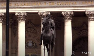 英银暗示3月降息，但需警惕服务通胀