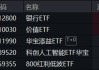 银行，很行！浦发银行等再创历史新高，A股顶流银行ETF（512800）跻身全市场ETF涨幅榜第10