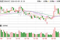 胜宏科技：近一年来公司产品生产良率进一步提高