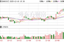 铂力特：公司和国星宇航有合作