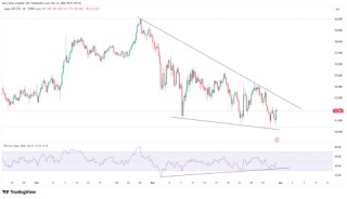 特朗普考虑撤军？油价短线下挫，黄金或延续反弹