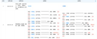 宗馥莉，正式接班娃哈哈！