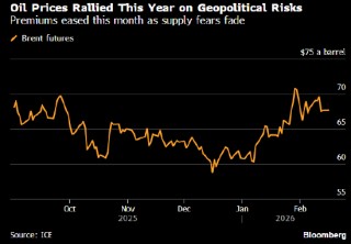 油价波动 伊朗在美伊新一轮会谈前举行演练