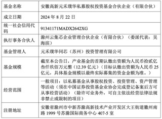3000万！又有上市公司参投私募