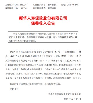 新华保险：前5月原保险保费收入990.86亿元，同比增长26%