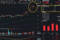 上海大动作！有色金属迎利好！有色ETF华宝（159876）盘中拉升2%，冲击前高！白银有色等3股涨停