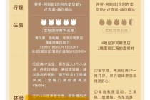 行程临时变更、服务品质缩水，稻草人人均2万多元高端团被投诉名不副实