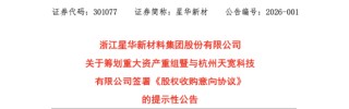 与群兴玩具收购终止后，杭州天宽科技再迎买家，星华新材拟以不超6.6亿元收购，标的2024年净利4029万元