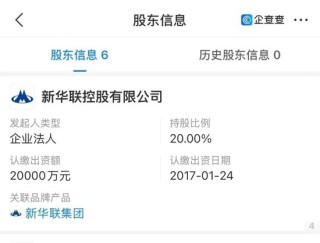 三峡人寿20%股权将拍卖，起拍价2.02亿元，目前0人报名