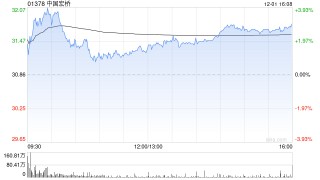 国泰君安证券国际：维持中国宏桥“买入”评级 目标价上调至40.9港元 公司持续受益于铝价