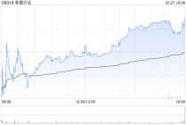 里昂：预计希慎置业商户销售跑赢大市 升目标价至25港元续列首选