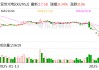 亚世光电：公司出口美国的产品在本次公布的豁免清单中