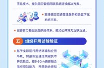 五部门部署低空基础设施，产业链上下游迎来哪些机遇？