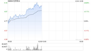 国元国际：对原产于欧盟的进口相关乳制品实施反补贴 建议关注优然牧业