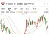 “839680”突然爆雷！两大利好，这些AI智能体绩优股砸出“深坑”