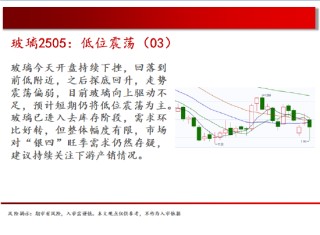 中天期货:玻璃低位震荡 棕榈继续下行