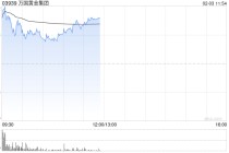 万国黄金集团盘中涨超9% 预计全年纯利同比增长最多161%