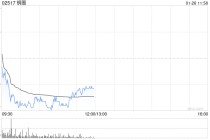 东吴证券：维持锅圈“买入”评级 小炒店落地再增催化