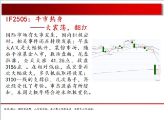 中天期货:玻璃低位震荡 棕榈继续下行