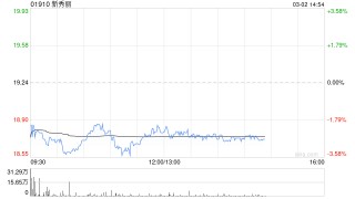 瑞银：新秀丽美国双重上市估值重估潜力遭忽略 评级“买入”
