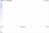 LFG投资控股于1月12日上午起复牌