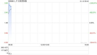 LFG投资控股于1月12日上午起复牌